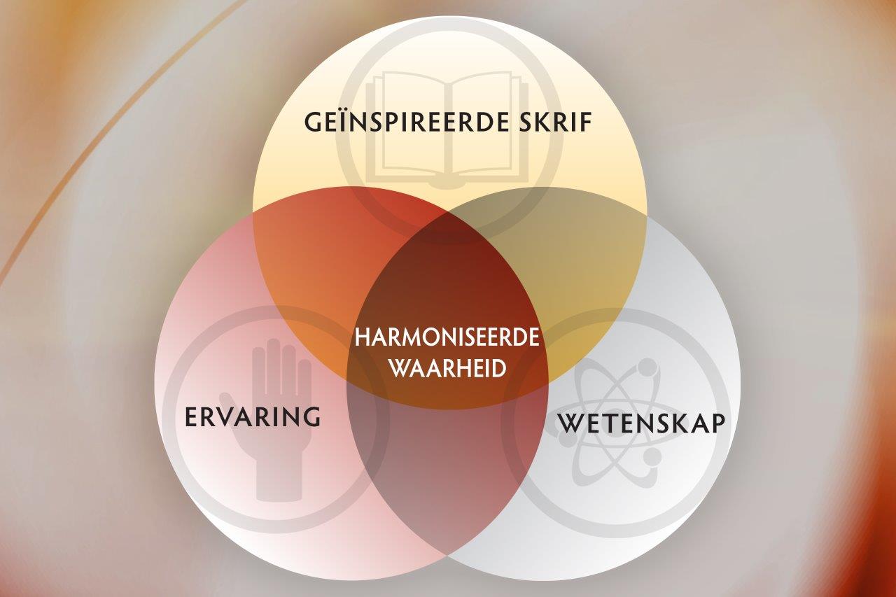 DIE INTEGRERENDE BEWYSGEBASEERDE BENADERING OM WAARHEID TE VIND